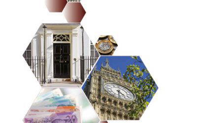 Autumn Budget Summary 2025